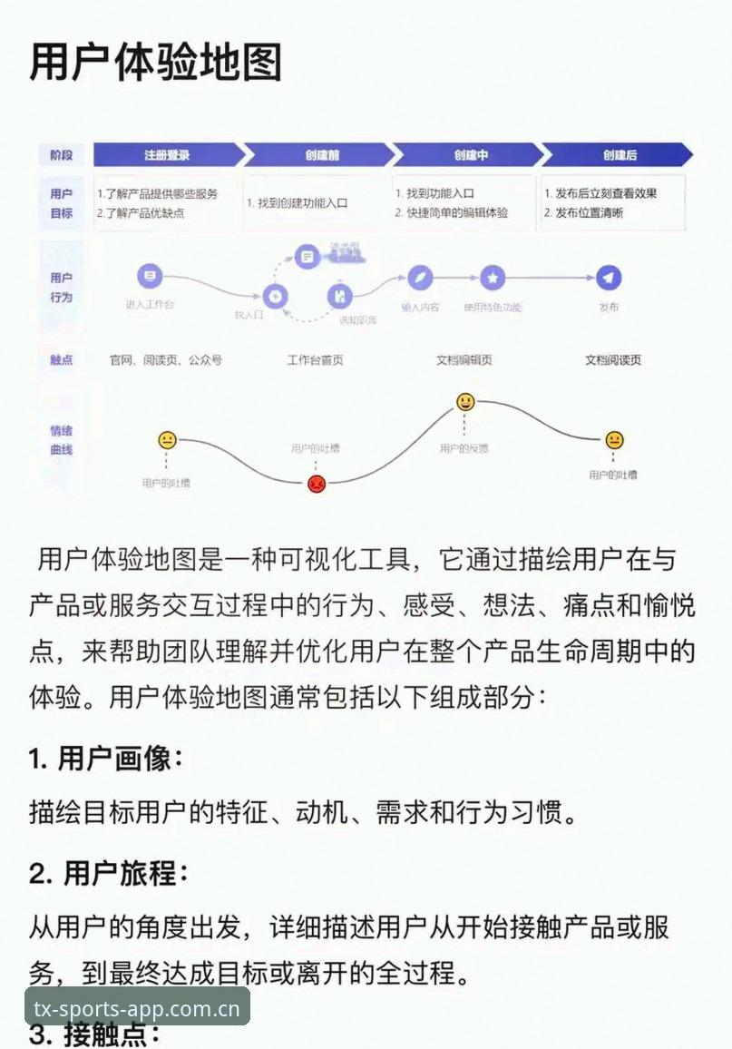 天行体育本土化功能全面解析：从用户体验到数据服务的深度重构